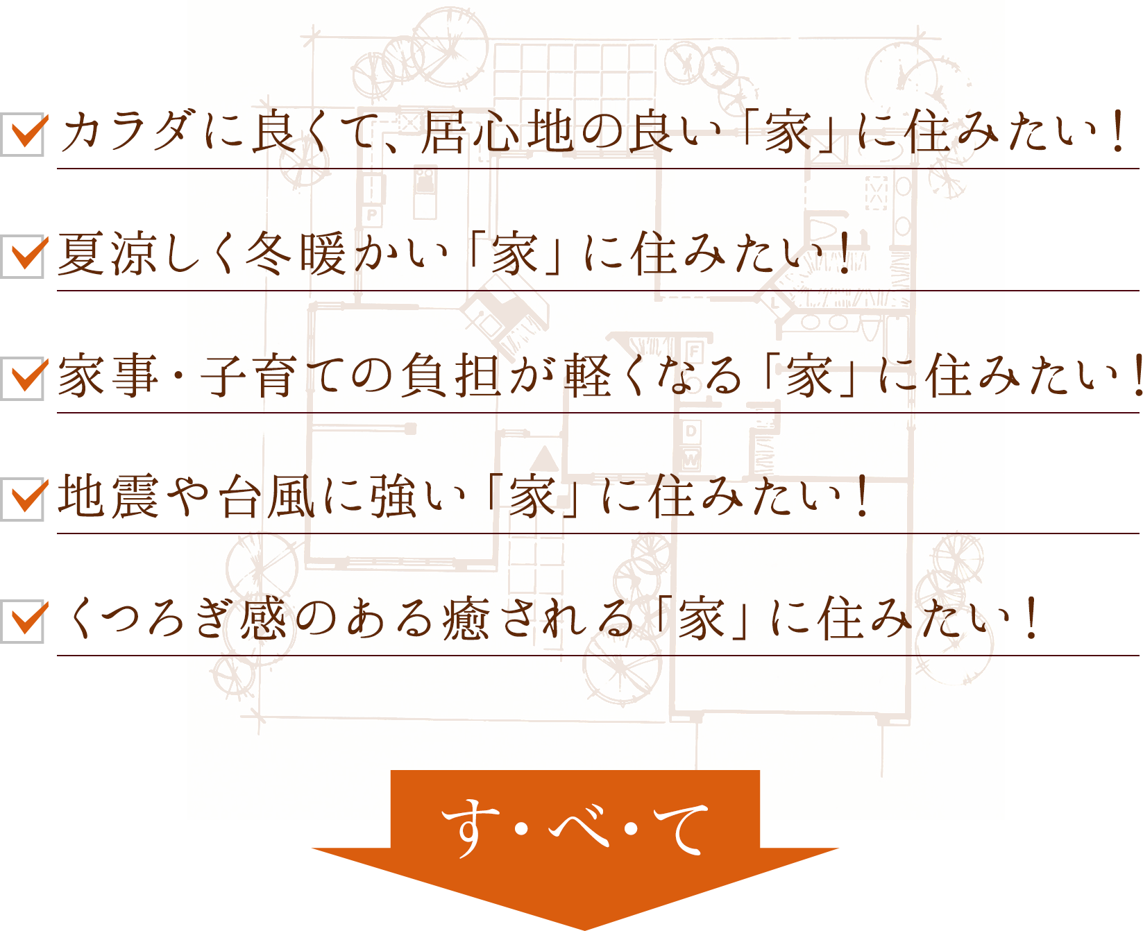 カラダに良くて、居心地の良い「家」に住みたい!夏涼しく冬暖かい「家」に住みたい!家事・子育ての負担が軽くなる「家」に住みたい!地震や台風に強い「家」に住みたい!くつろぎ感のある癒される「家」に住みたい!